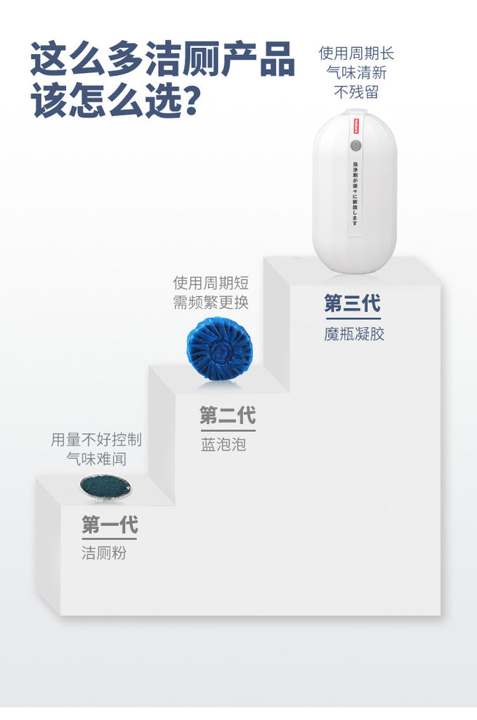 Imakara Toilet Auto Cleanser blue bubble flushing freshener UP TO 3 months fragrance-Home Cleaning Agent-1stAvenue