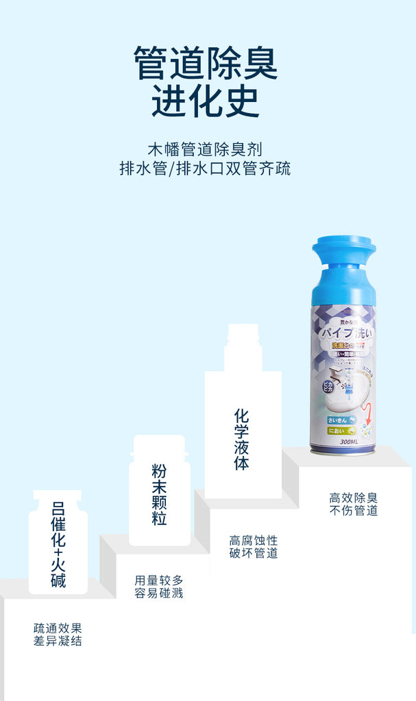 Kinbata Japan Drain Cleaner Spray Foam Cleaner Anti Virus Deodorant Drain Pipe Cleaner-Home Cleaning Agent-1stAvenue
